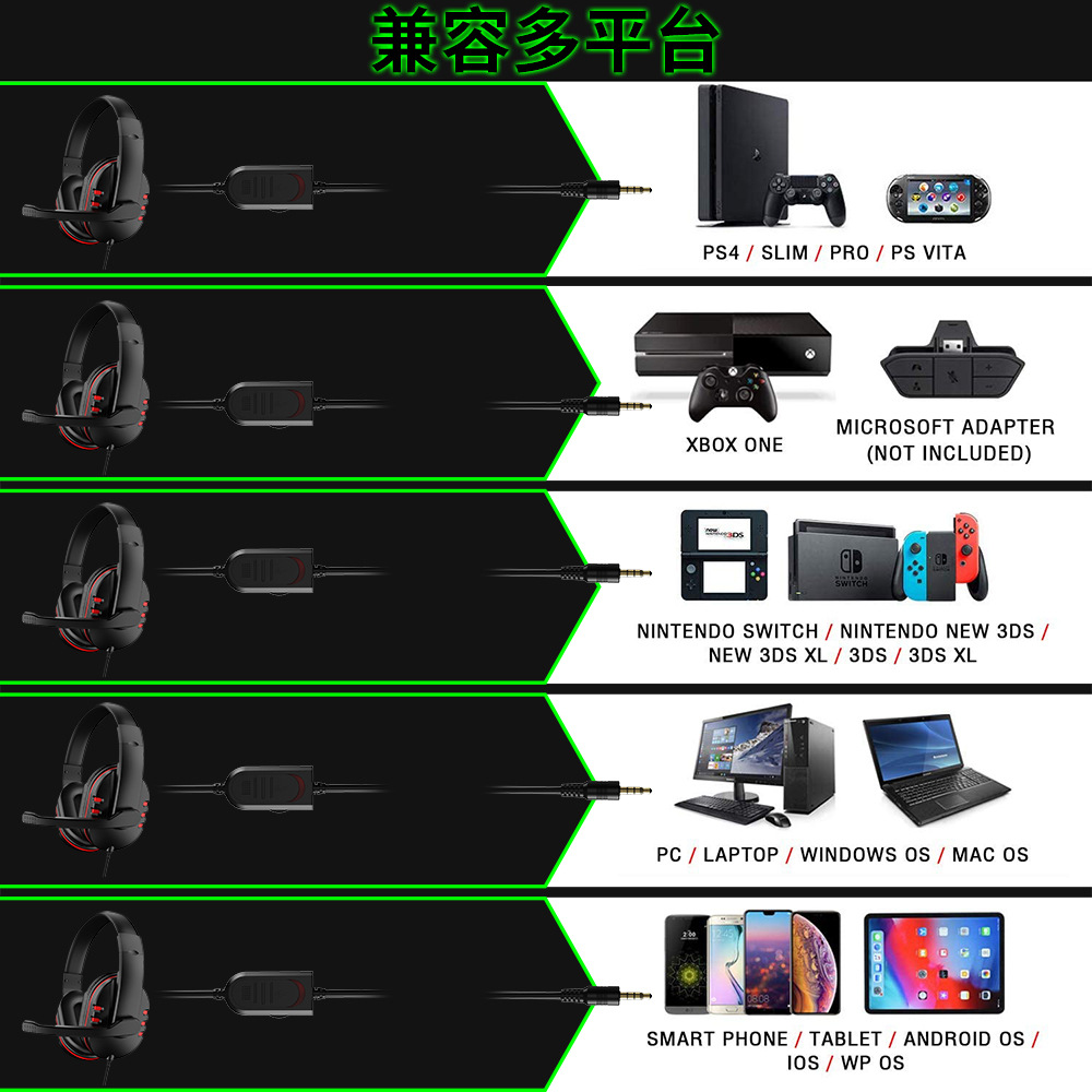 سماعات رأس سلكية 3.5 مم للألعا - مراجعة Gaming Headset 7.1 وسعره