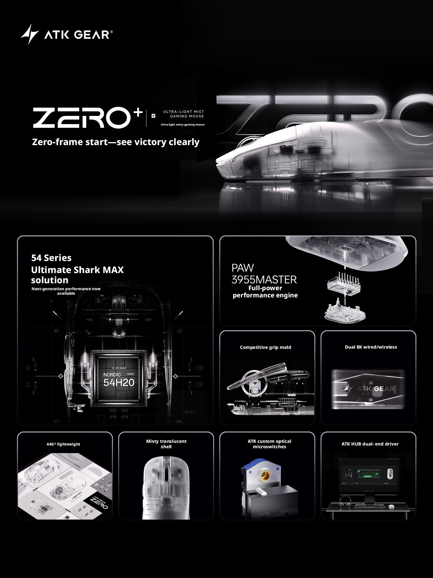 فأرة ألعاب لاسلكية ATK Zero Pl - مراجعة Esports Gaming Pc وسعره