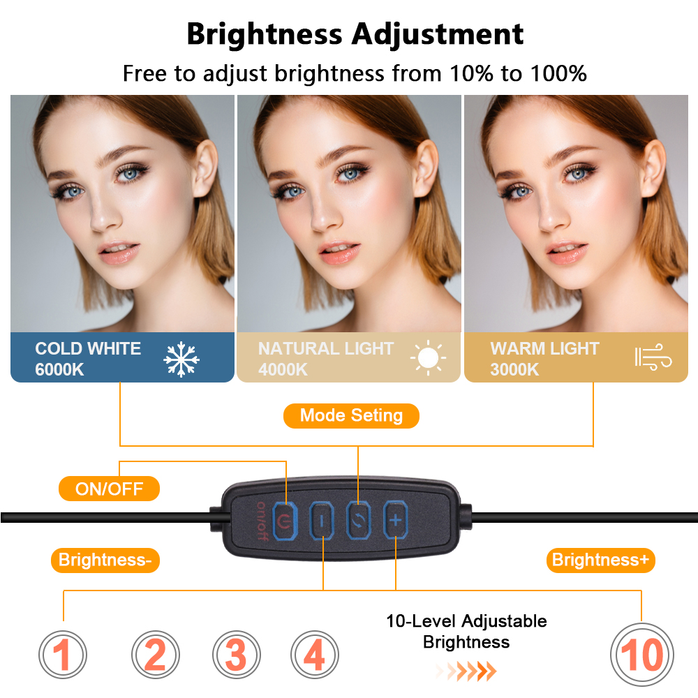 لوحة إضاءة LED بمنفذ USB 5 فول - مراجعة Led Light Panel Stream وسعره