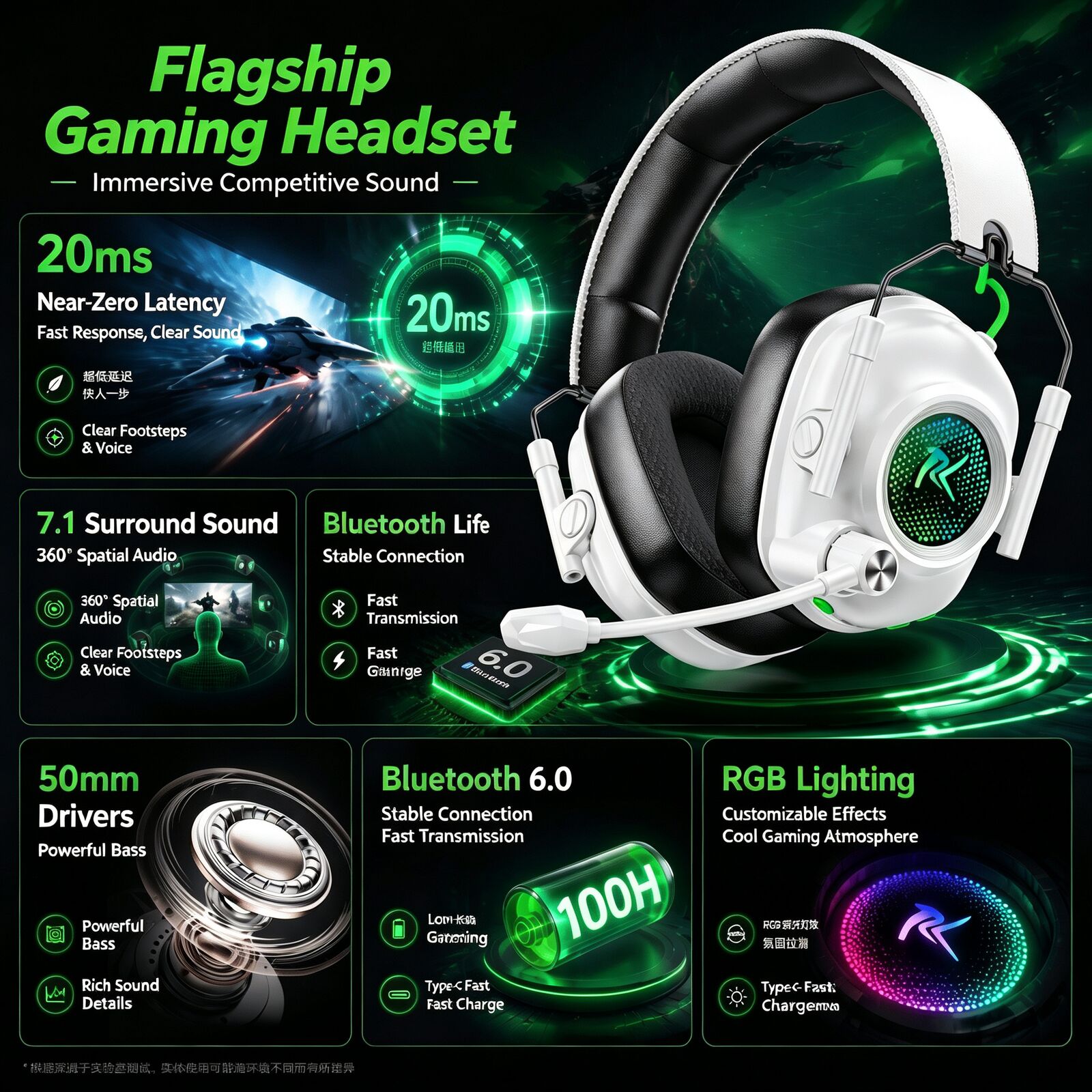 سماعة رأس بلوتوث مخصصة لجهاز X - مراجعة Esports Gaming Platform وسعره