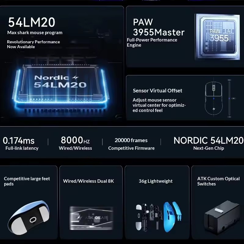 ماوس لاسلكي ثلاثي الأوضاع ATK  - مراجعة Esports Gaming Pc وسعره